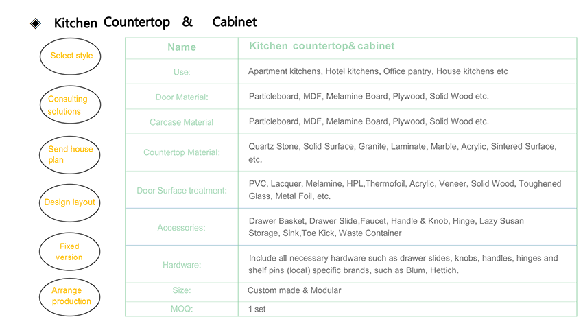 网站简介 2_11.png