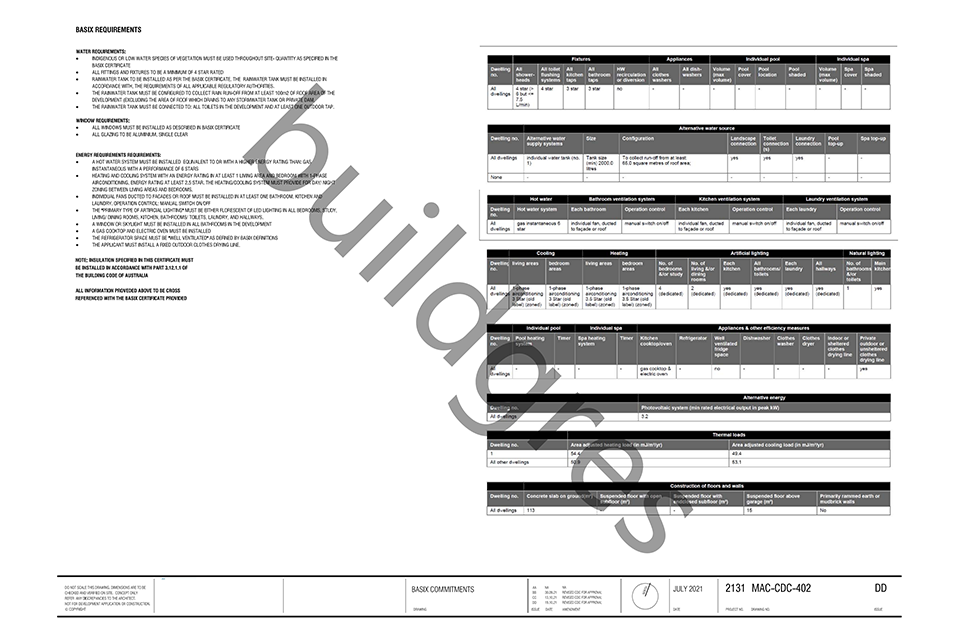 2131_MAC-CDC_DD 211019_14.png